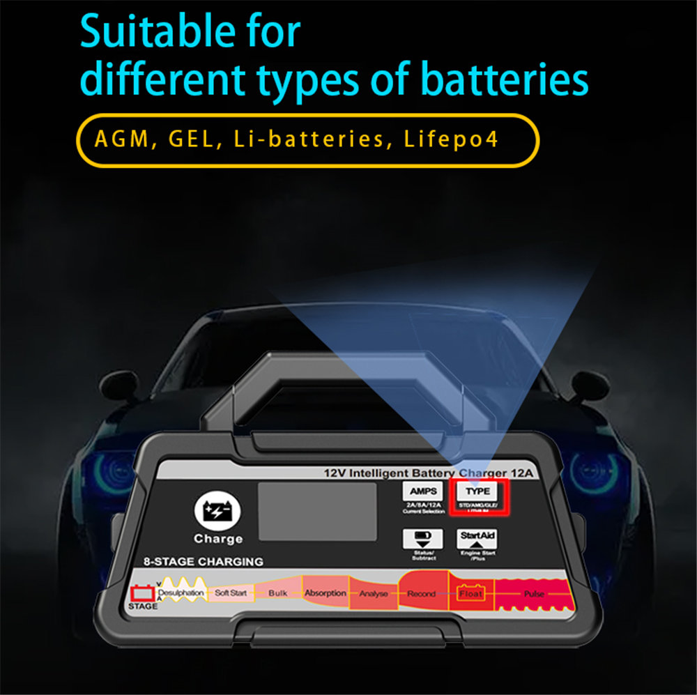 12v car Battery charger (1)