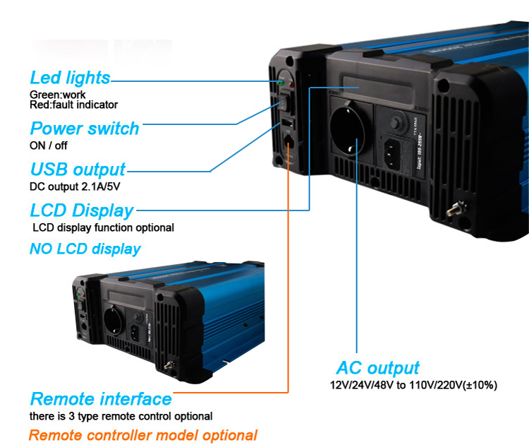 1500w power inverter with bypass